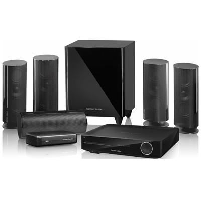 Умные колонки